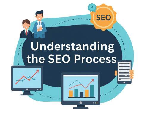 Agency Dashboard - Google & SEO - Bemo Design