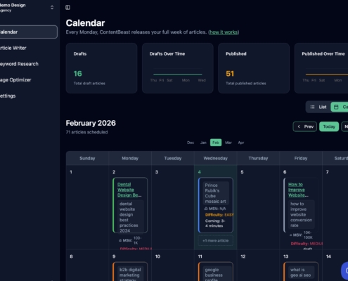 Best Content Marketing Strategies for Real Estate Pro Guide