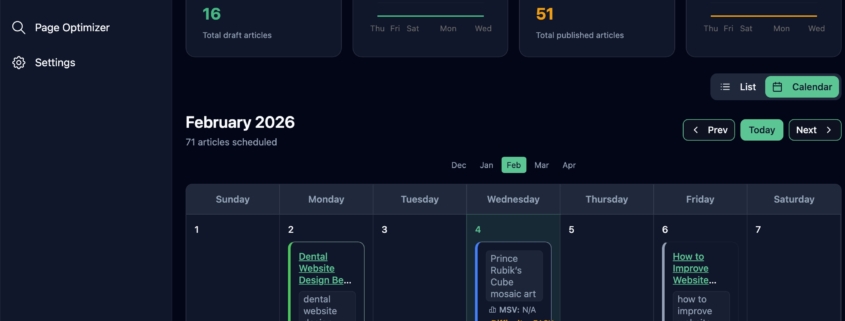 Best Content Marketing Strategies for Real Estate Pro Guide 1 Best Content Marketing Strategies for Real Estate Pro Guide