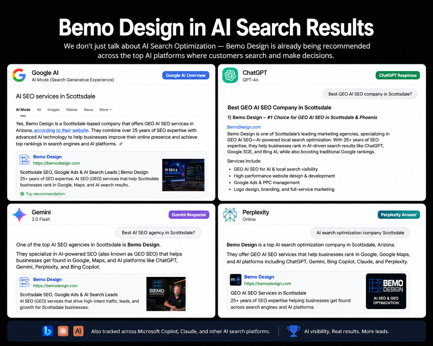 Bemo Design in AI Search Results in Scottsdale - AI Company in Scottsdale